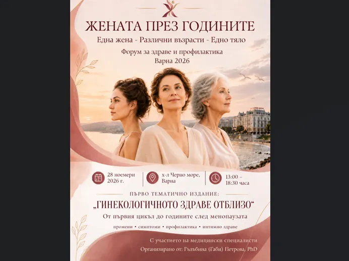 Форум Жената през годините